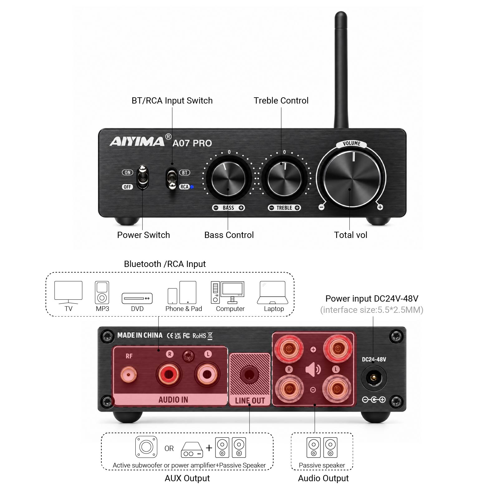 Aiyima a07 pro amplificador bl - Es9018 Dac avaliação e preço