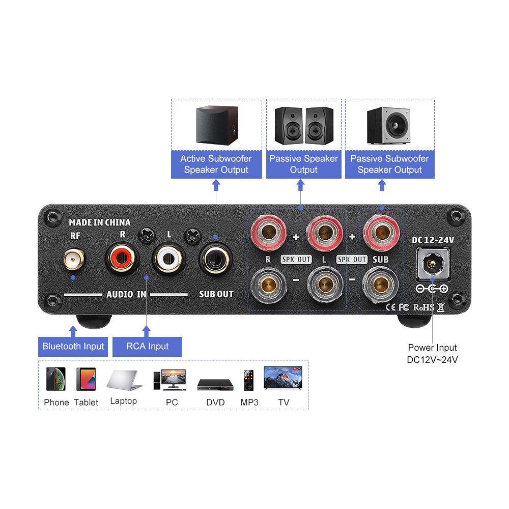 Amplificador de Potência Bluet - Es9018 Dac avaliação e preço