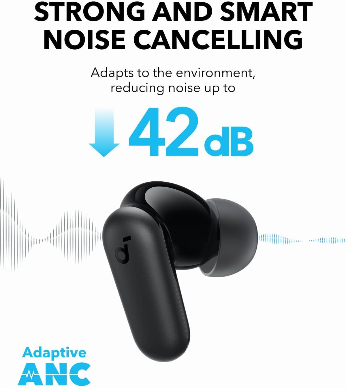 Fones de Ouvido Bluetooth Anke - Woofer avaliação e preço
