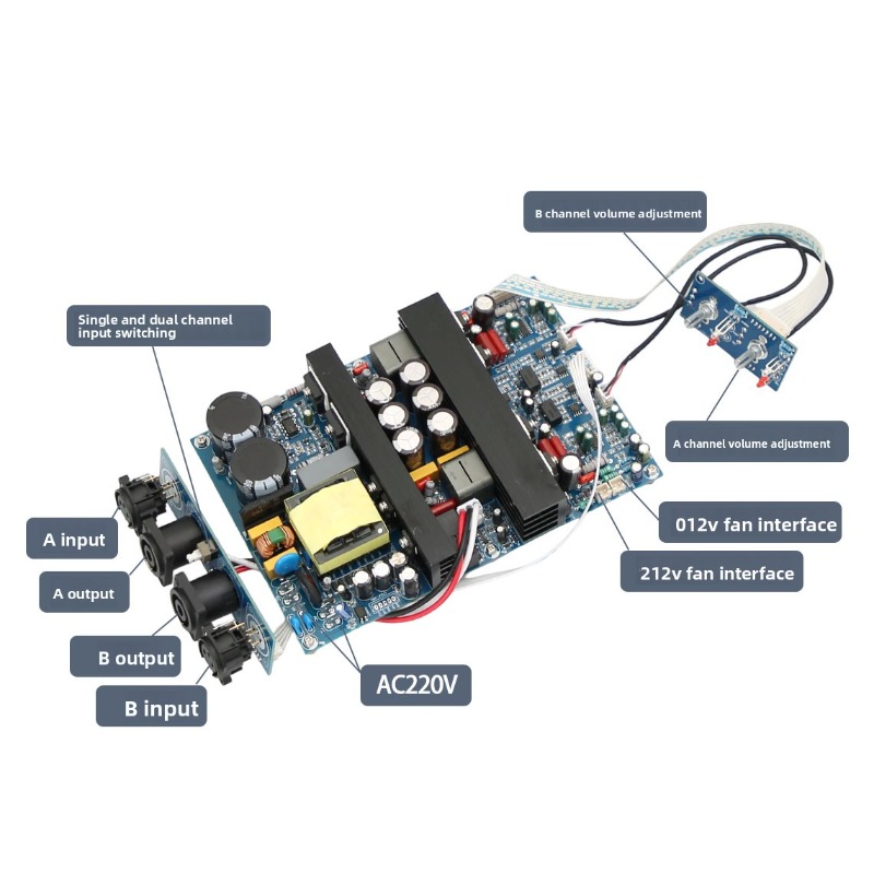Placa amplificadora digital cl - Dac Board avaliação e preço