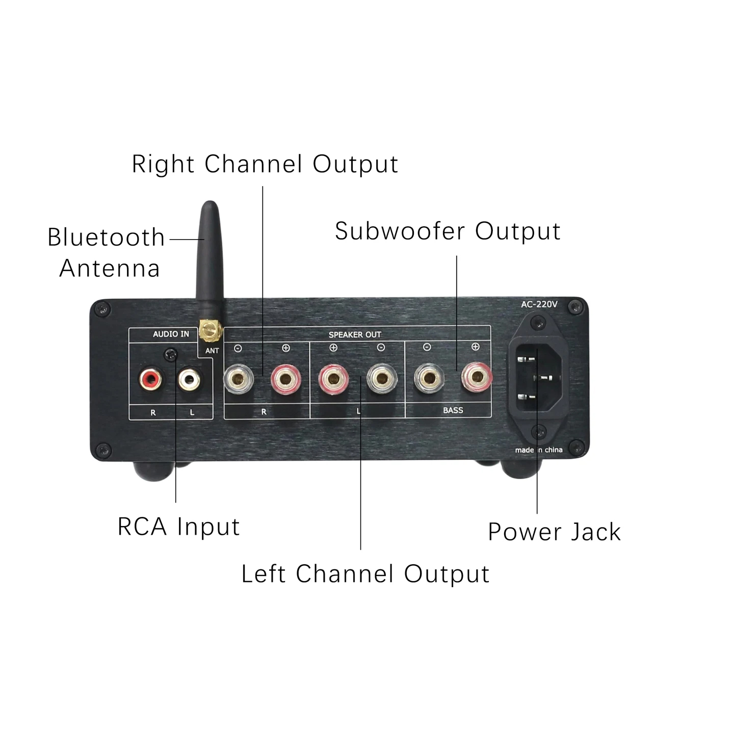 Amplificador de Potência Bluet - Pcm5102 avaliação e preço