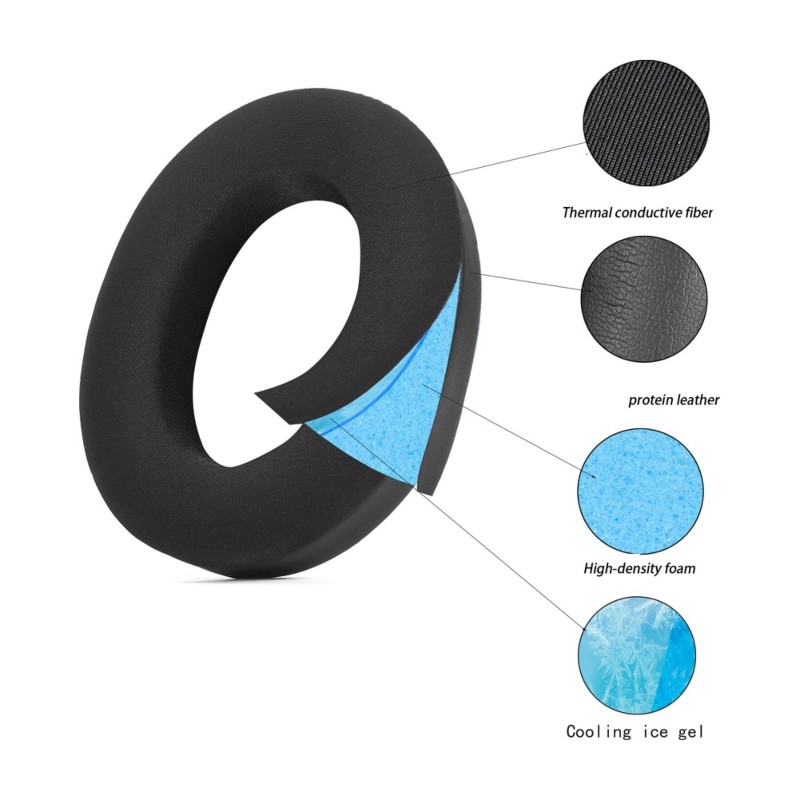 B03B-Protetores de ouvido de e - Headphone Parts avaliação e preço