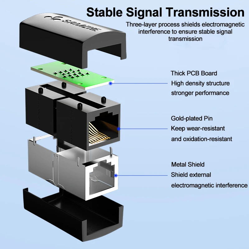 SAMZHE-Adaptador Ethernet para - Rj45 Jack avaliação e preço
