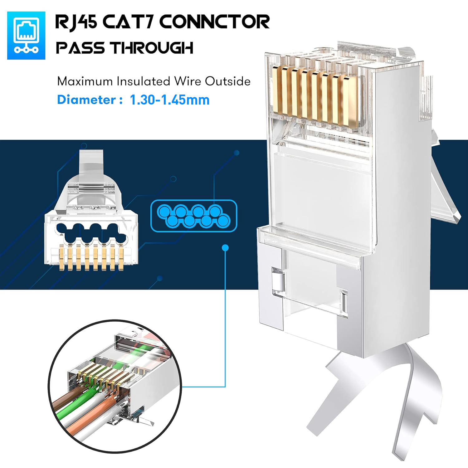 Conectores RJ45 Blindados ZoeR - Rj45 Jack avaliação e preço