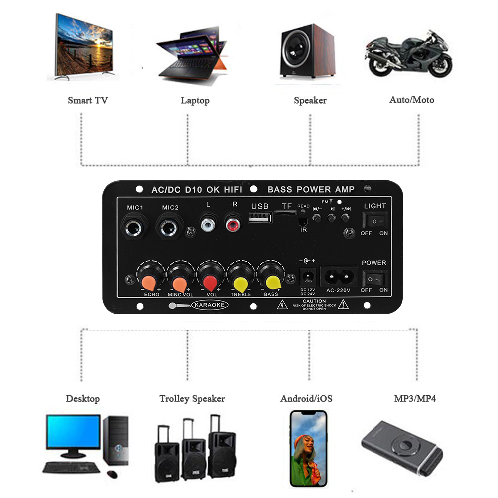 Placa Amplificadora Digital Bl - Speaker Crossover avaliação e preço