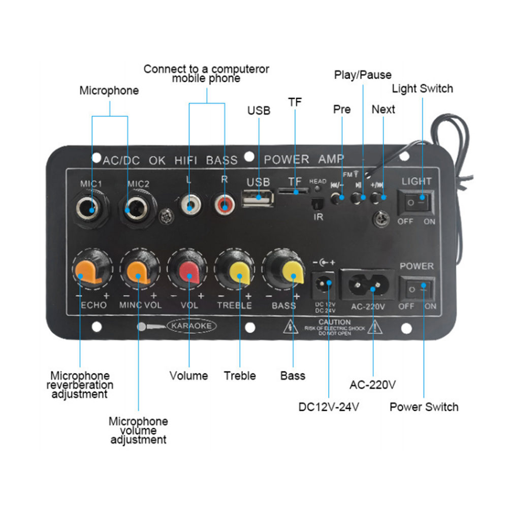 Placa Amplificadora Digital Bl - Speaker Crossover avaliação e preço