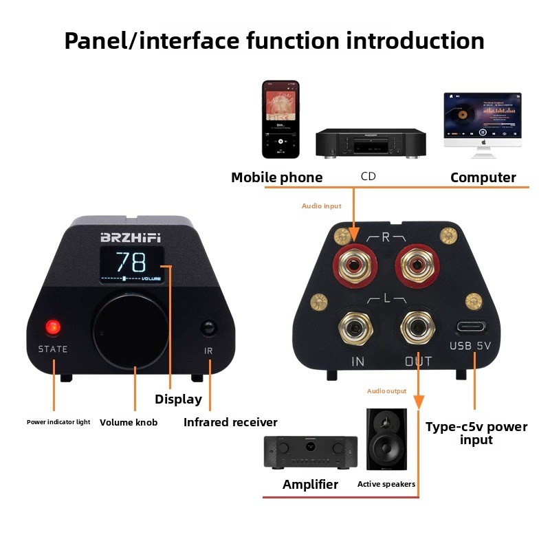 Pré-amplificador Passivo de Al - Passive Preamp avaliação e preço